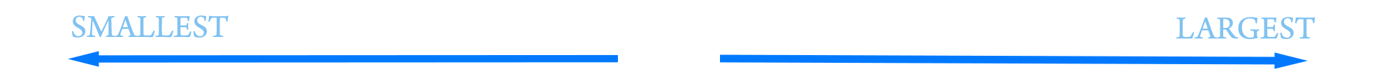 interval size arrows